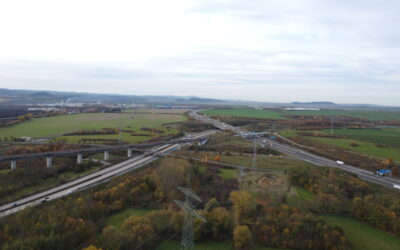 Geschwindigkeitskontrolle